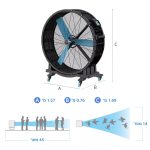 מאוורר  תעשייתי 48 אינץ' מאוורר תעשייתי מאוורר תופי תעשייתי אבי שושן החוויה