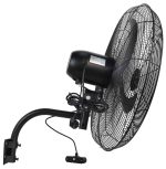 מאוורר קיר 30'' דגם MFJ-GW75 מאוורר קיר תעשייתי מאוורר קיר 30'' דגם MFJ-GW75 - אבי שושן החוויה אבי שושן החוויה